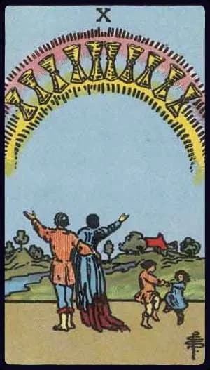 Ten of Cups — Tarot Card Meaning